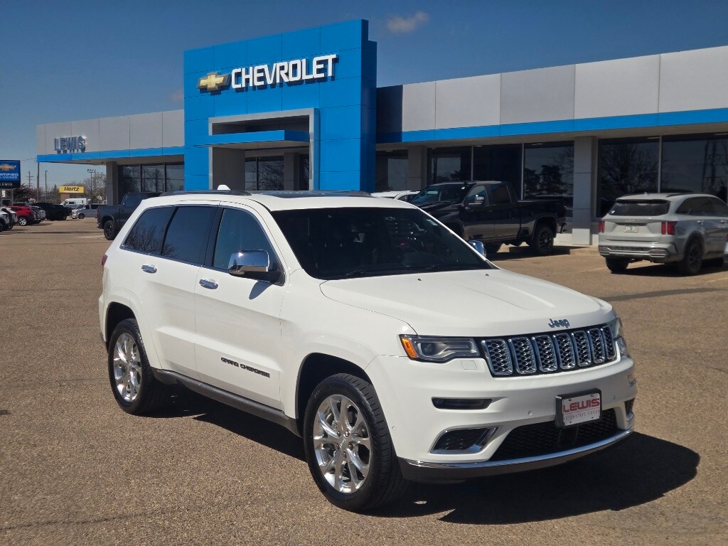 Used 2019 Jeep Grand Cherokee Summit