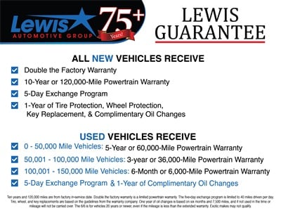2013 Ford Escape SEL SUV