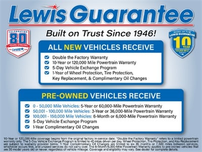2006 Chevrolet Truck
