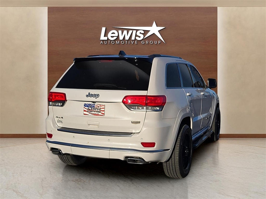 Used 2021 Jeep Grand Cherokee Summit SUV