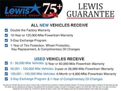 2025 Jeep Grand Cherokee L LIMITED 4X4 Sport Utility Fayetteville