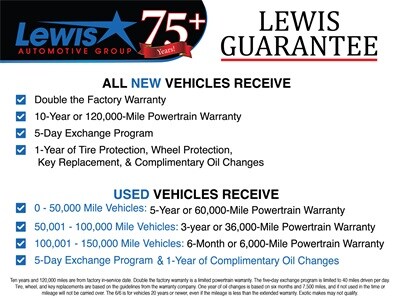 2024 Ram Promaster 3500 EV Super High Roof Van Extended Cargo Van