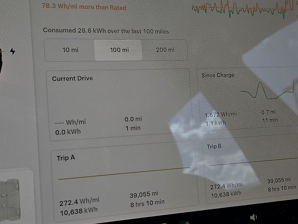 2020 Tesla Model 3 Base - Photo 18