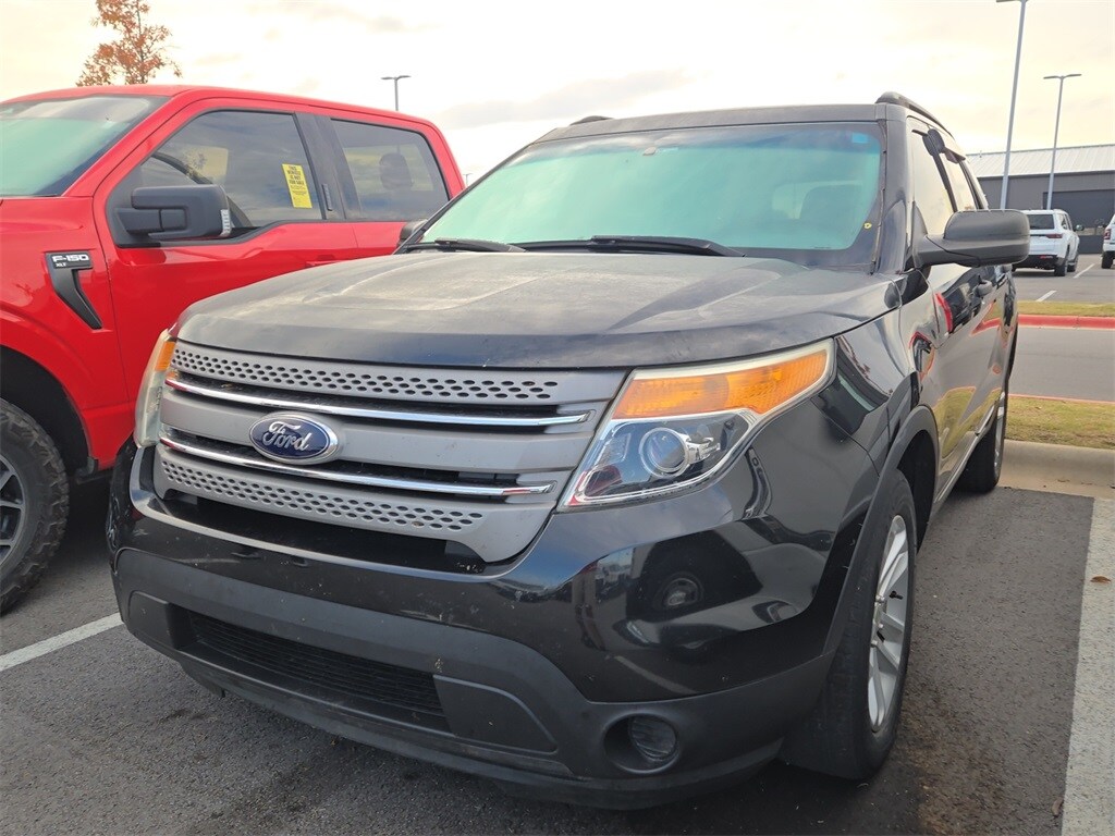 Used 2015 Ford Explorer Base SUV