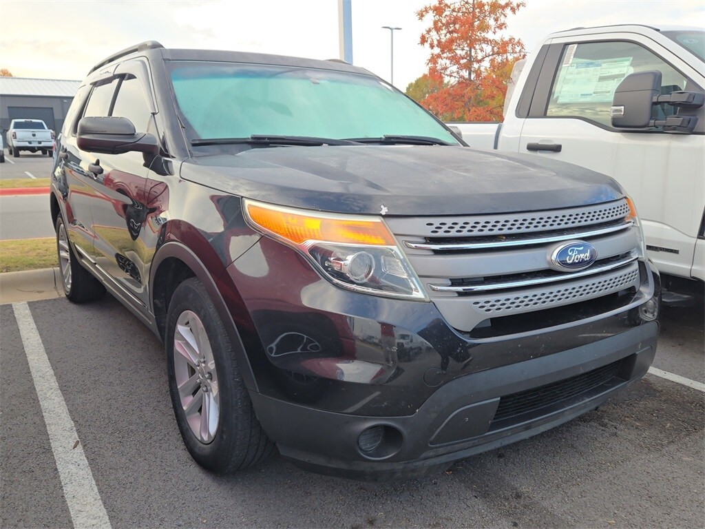 Used 2015 Ford Explorer Base SUV