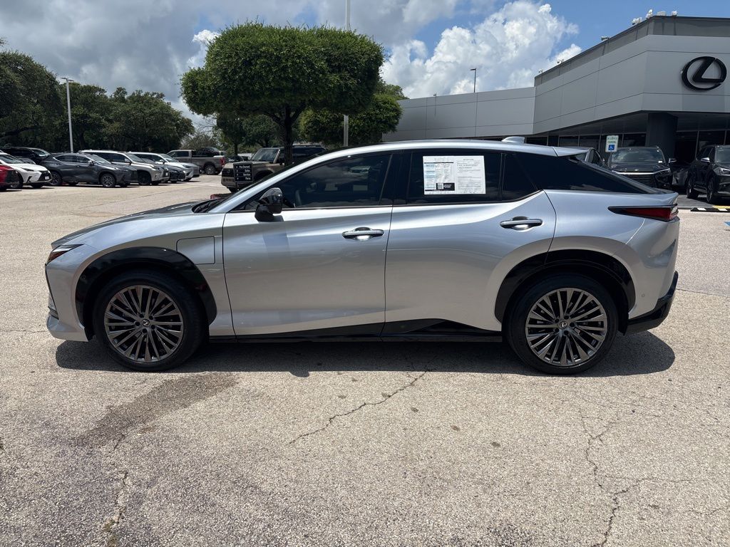 Used 2023 Lexus RZ Luxury with VIN JTJAAAAB3PA021577 for sale in Austin, TX