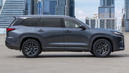 TX size comparisons length