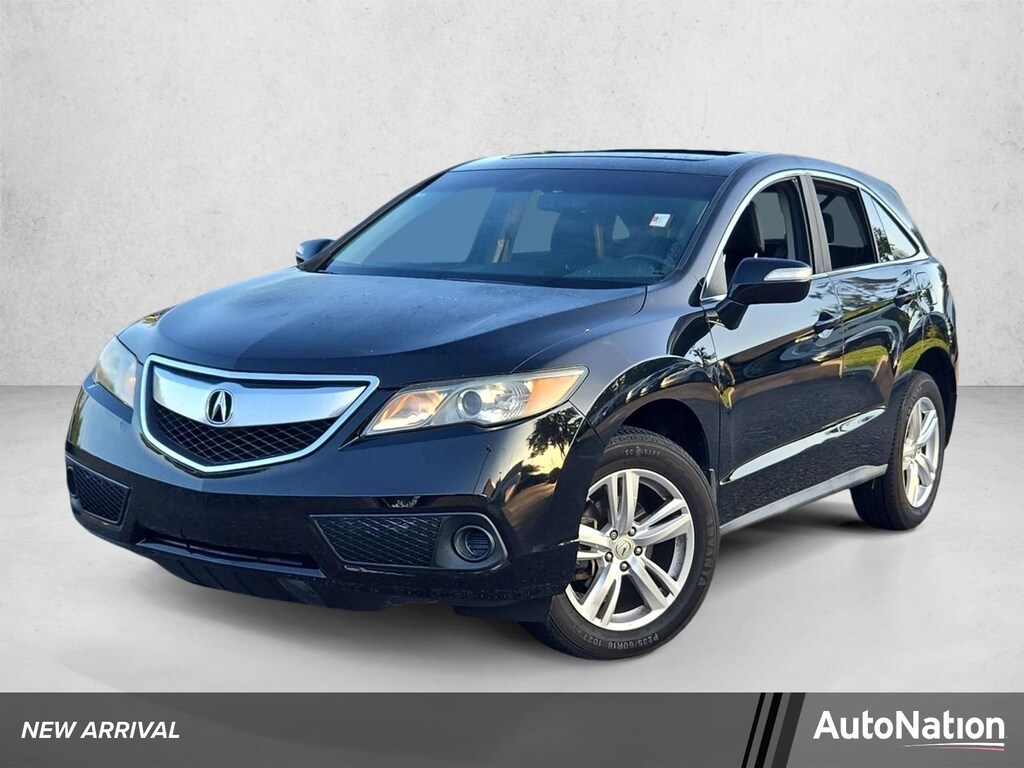 Used 2015 Acura RDX Base (A6) SUV
