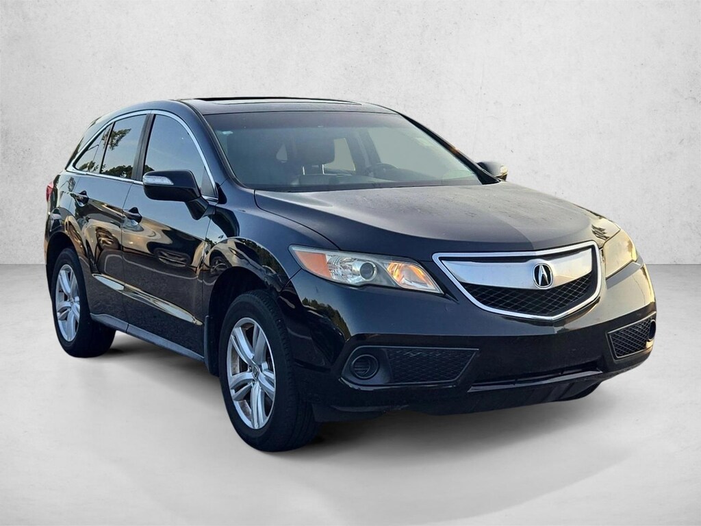 Used 2015 Acura RDX Base (A6) SUV
