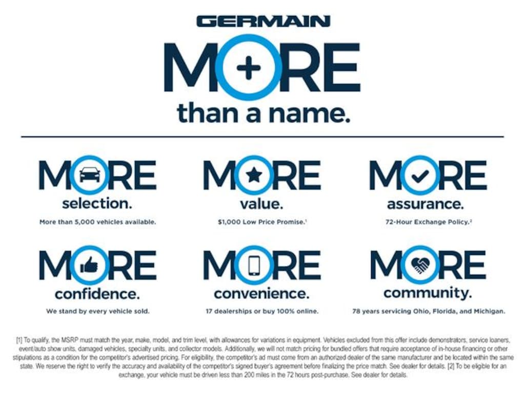 Used 2021 Porsche Cayenne  SUV