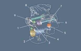 Engines and Exhaust Engines and Exhaust