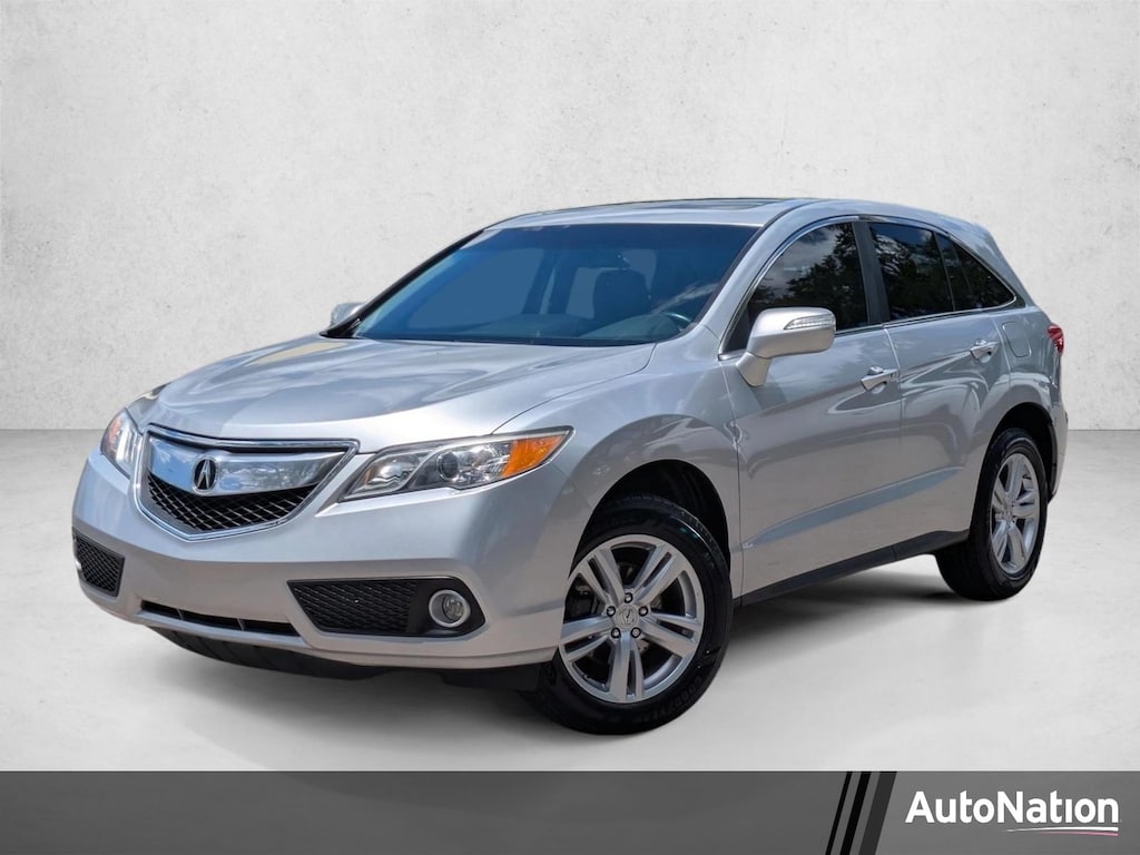 Used 2015 Acura RDX Base w/Technology Package (A6) SUV