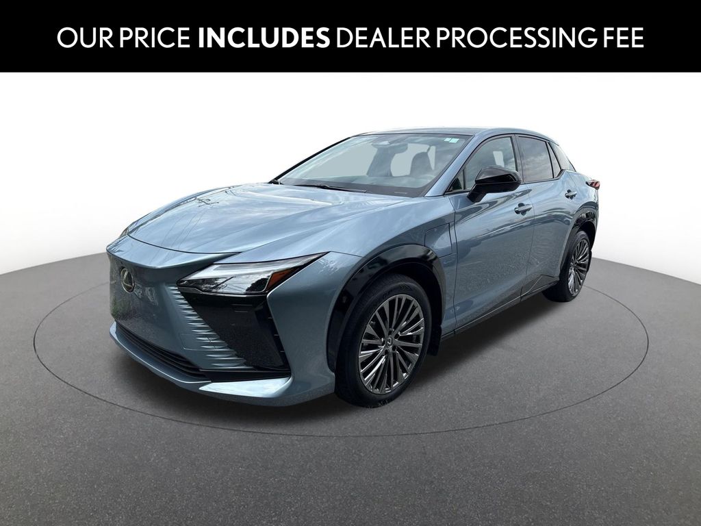 2023 Lexus RZ