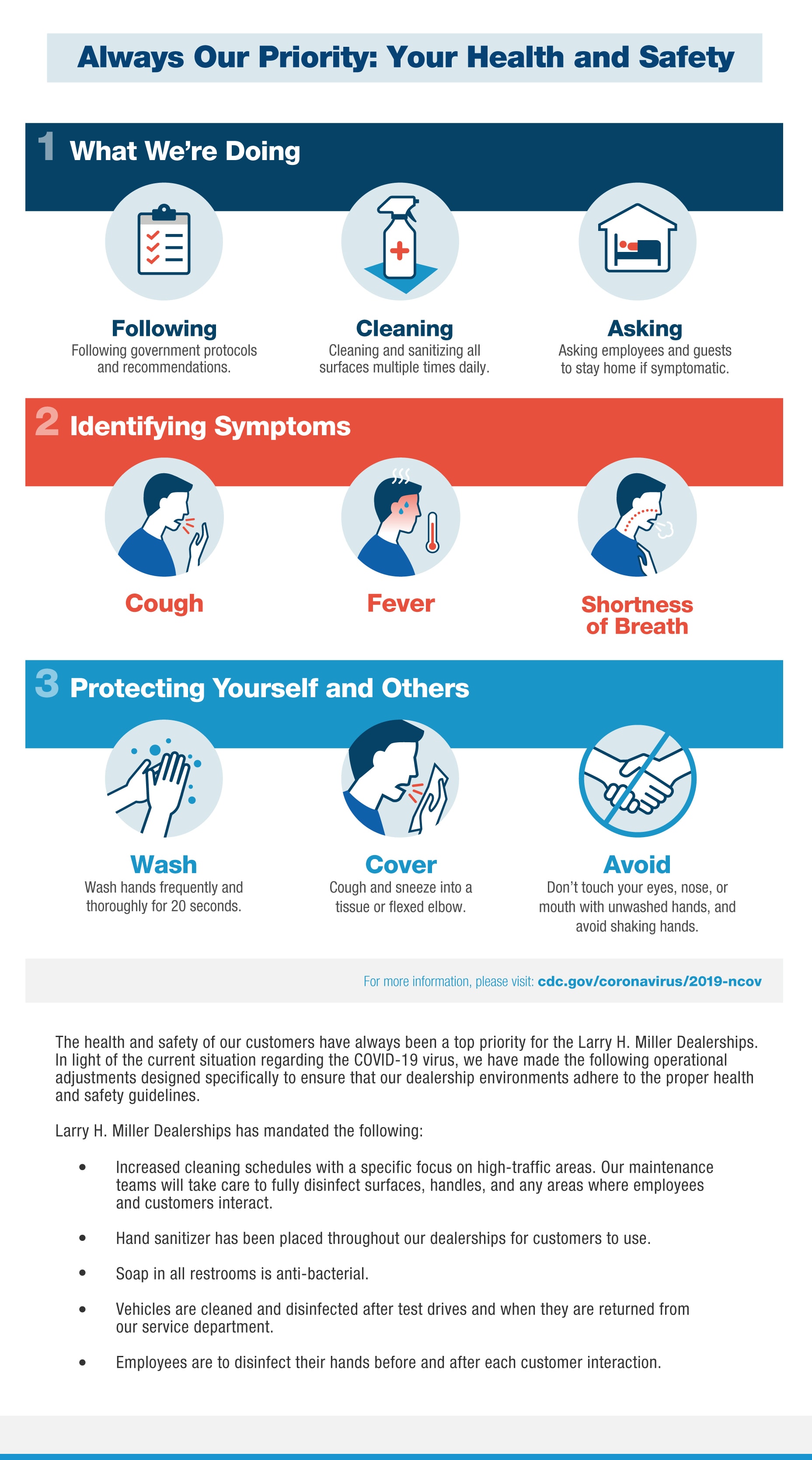 Coronavirus Covid-19 and Larry H. Miller Dealerships