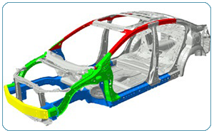 2015-Honda-Civic-ACE-Body-Structure-Boise.png