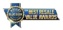 Honda HR-V KBB Best Resale Value Honda HR-V KBB Best Resale Value