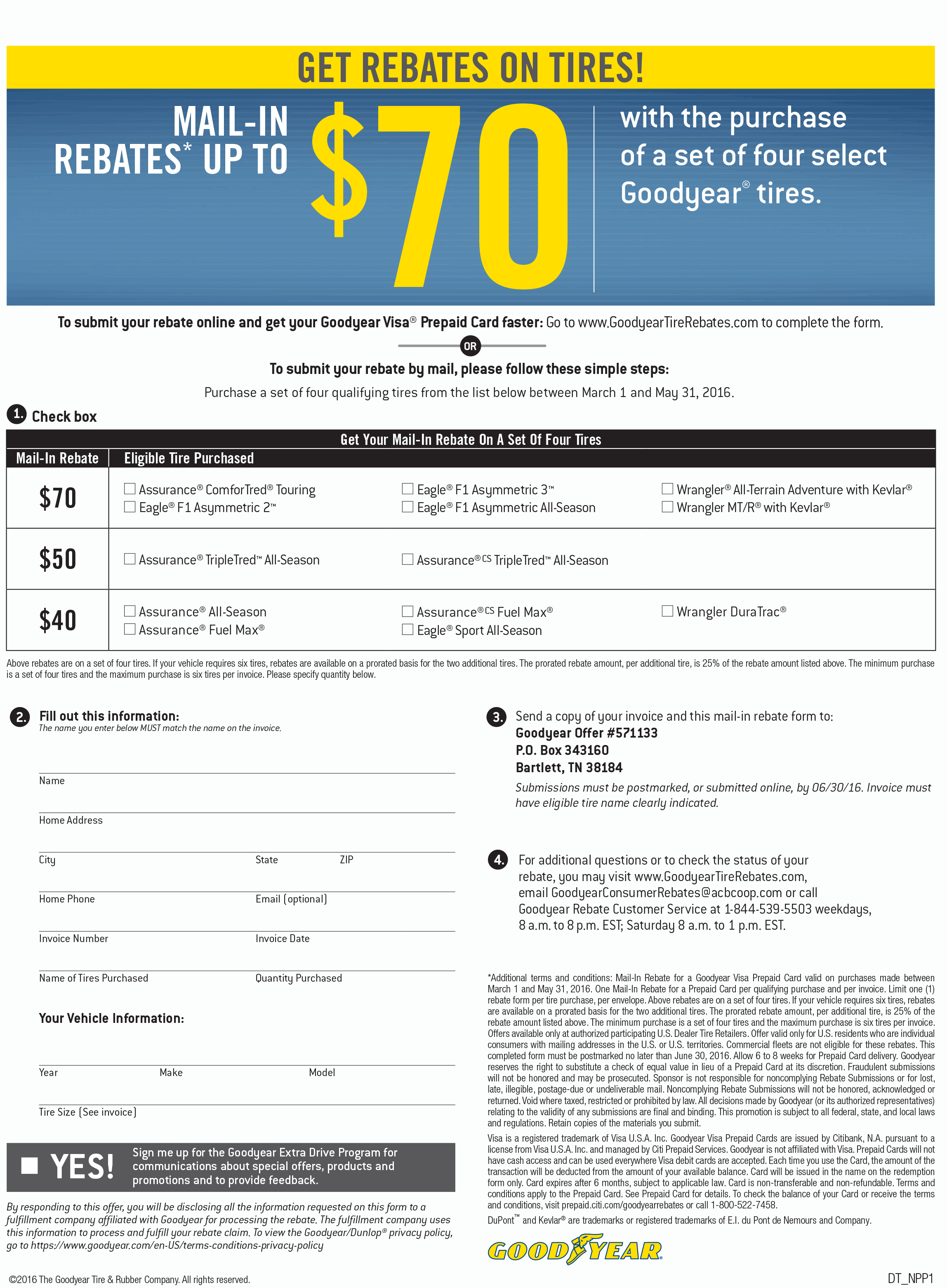 Canadian Tire Rebate Form
