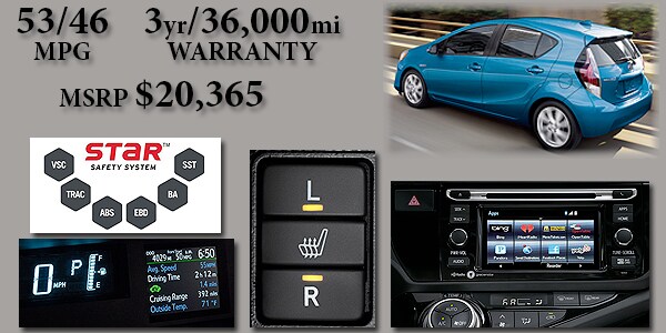 Toyota Prius Comparison Chart