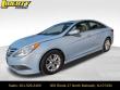 Used 2014 Hyundai Sonata GLS Sedan