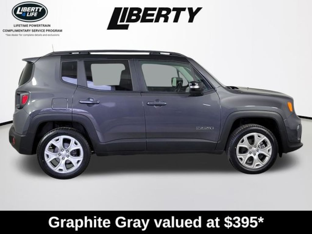 Used 2022 Jeep Renegade Limited SUV