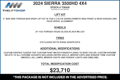 Hood Fender & Mirror Kit | GMC SIERRA 3500HD 2024 Hood Fender & Mirror Kit | GMC SIERRA 3500HD 2024