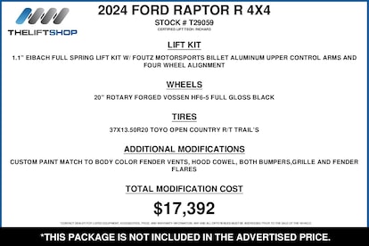 Full Hood & Fender + Mirrors Kit | HYUNDAI VENUE 2024 Full Hood & Fender + Mirrors Kit | HYUNDAI VENUE 2024