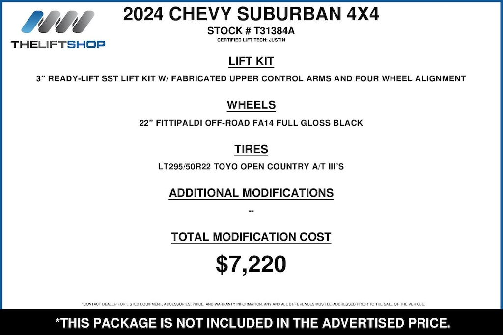 Used 2024 Chevrolet Suburban RST SUV