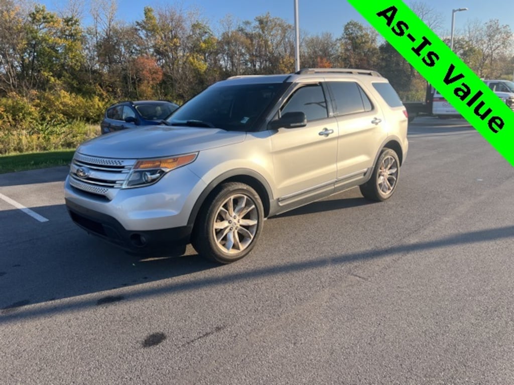 Used 2015 Ford Explorer XLT SUV