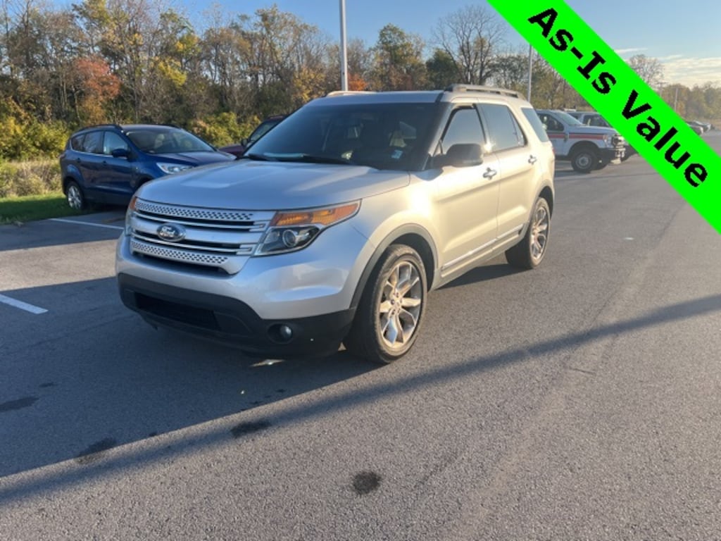 Used 2015 Ford Explorer XLT SUV