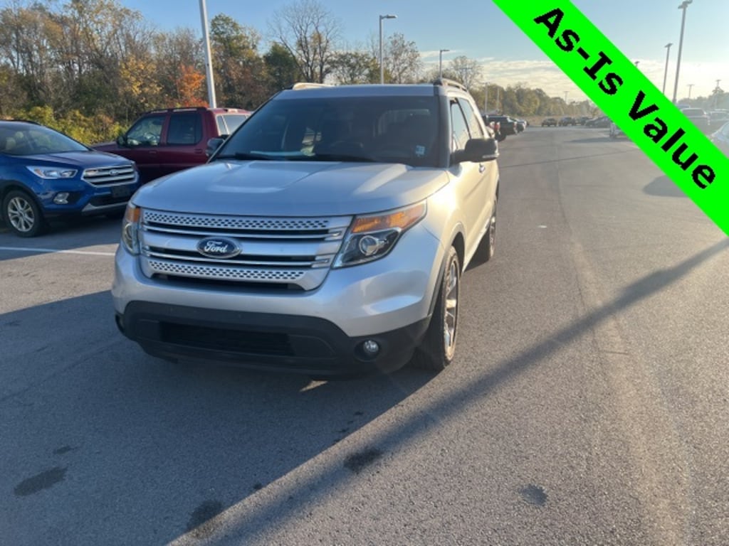 Used 2015 Ford Explorer XLT SUV