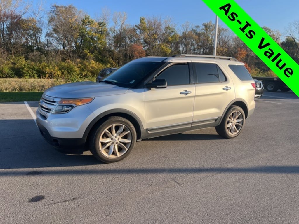 Used 2015 Ford Explorer XLT SUV