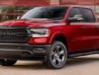 Ram Dealer Bryan TX