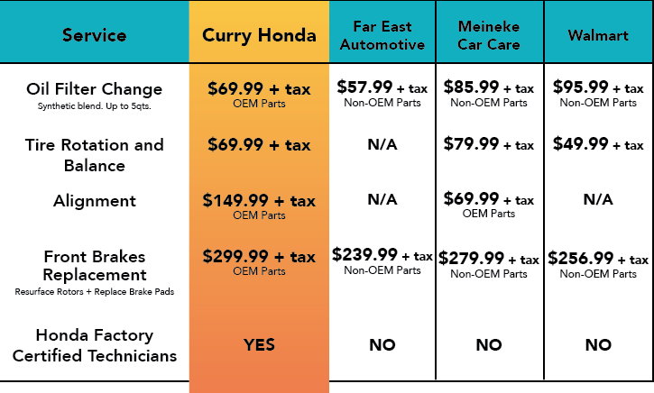 WF74574_GACHAHON_Q2ValueService_Grid_725x436.png