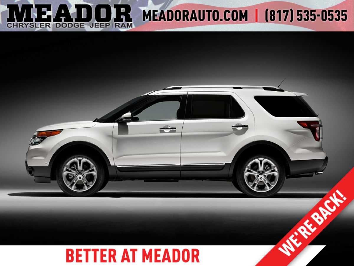 2015 Ford Explorer Limited