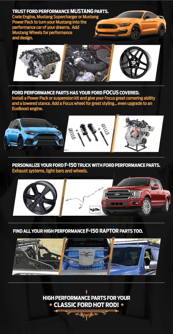 Ford Performance Parts Superstore