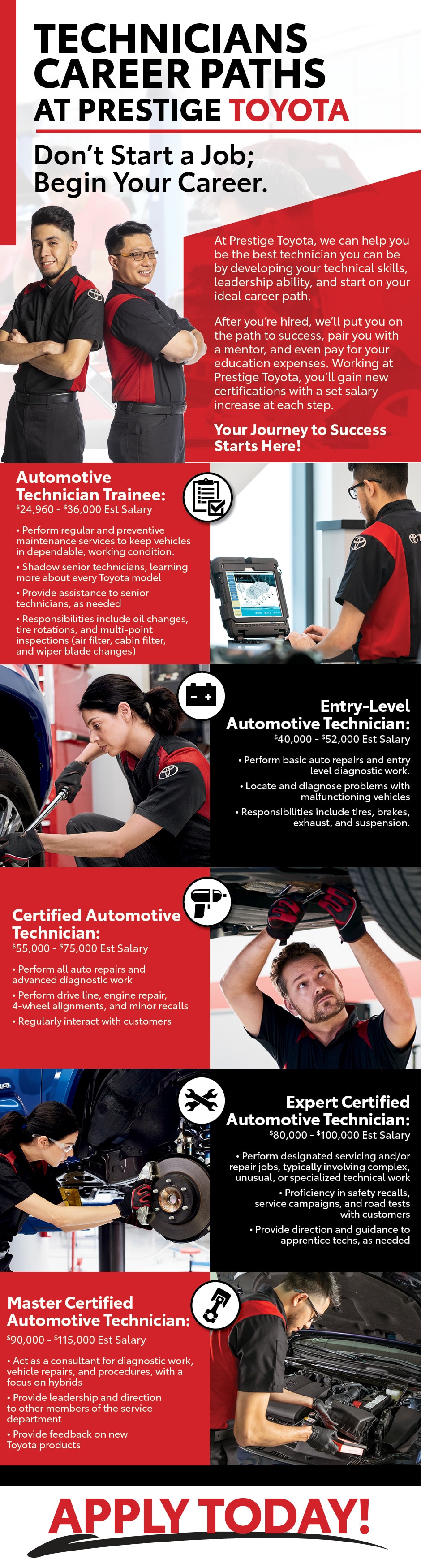 Technicians Career Paths | Prestige Toyota of Ramsey
