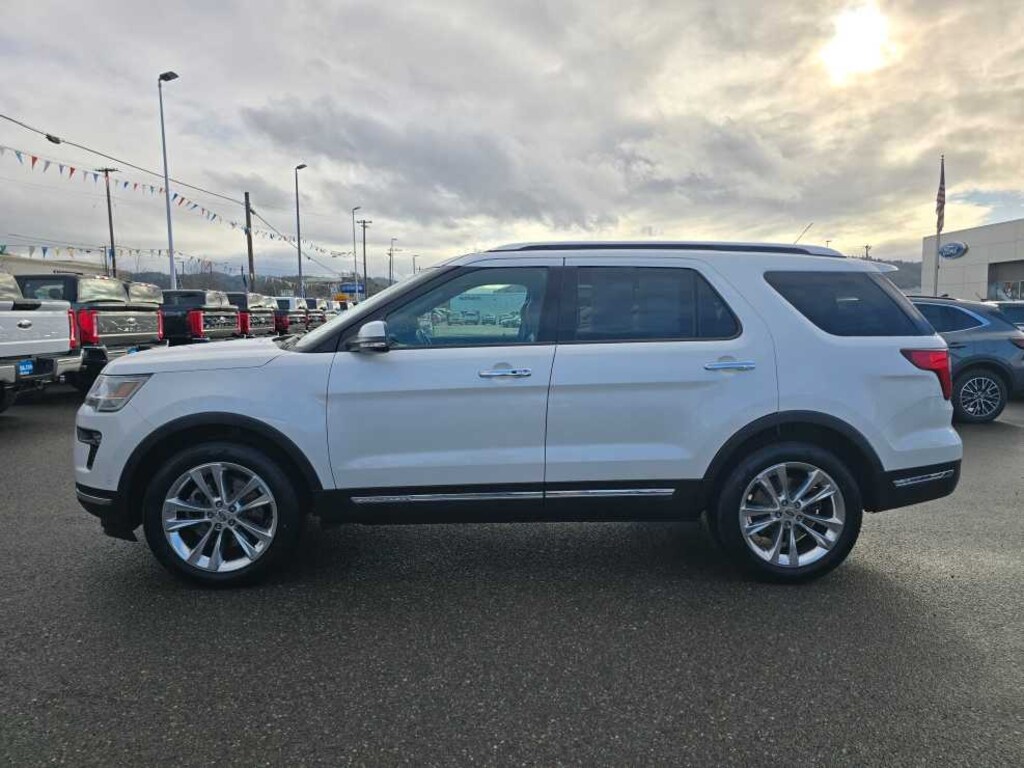 Used 2018 Ford Explorer Limited SUV