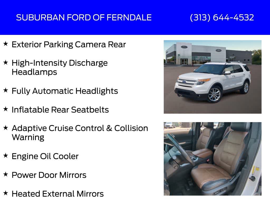 2012 Ford Explorer Limited 21