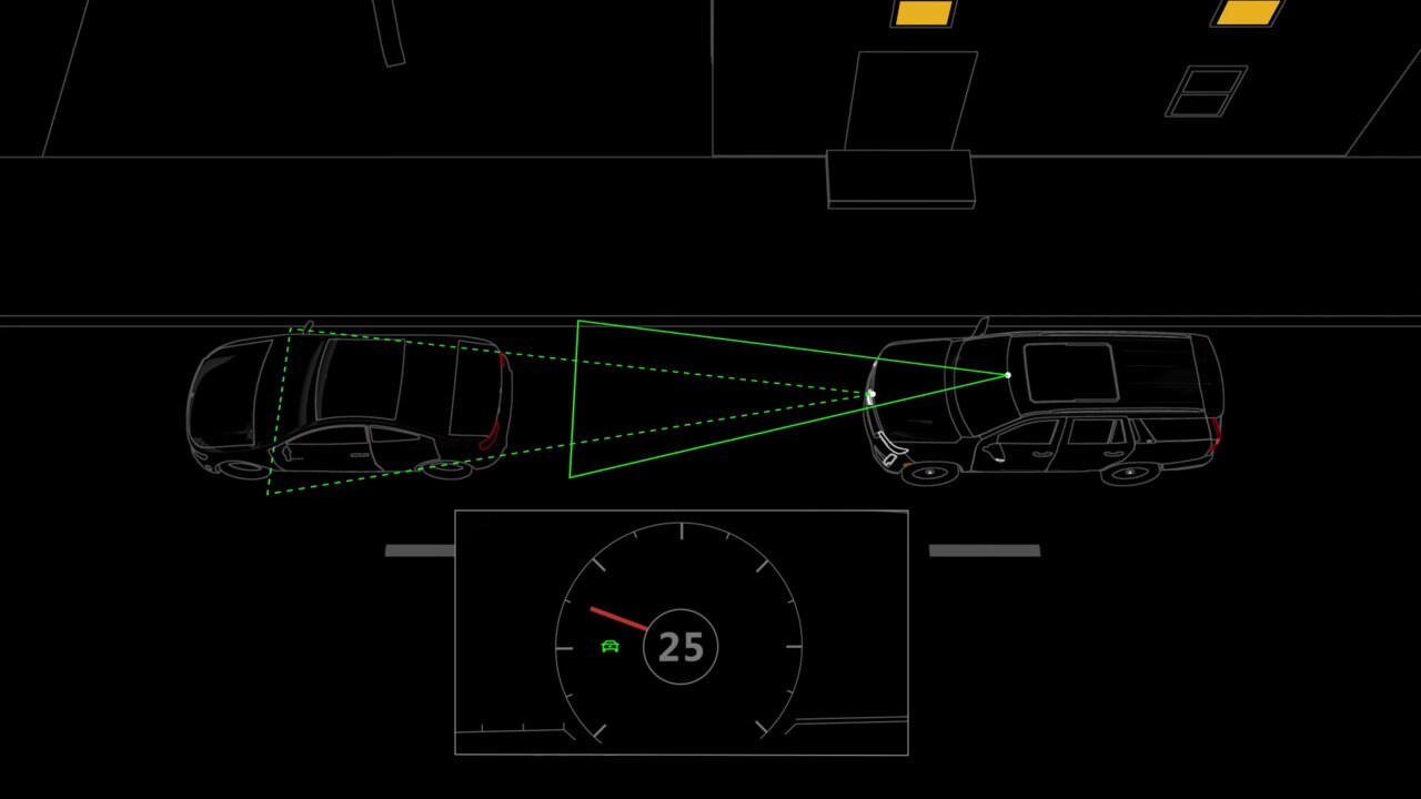 2025 Cadillac Escalade Safety Features