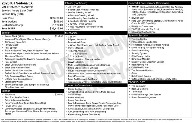 Used 2020 Kia Sedona EX with VIN KNDMB5C12L6580799 for sale in Lockhart, TX