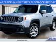 Used 2015 Jeep Renegade Latitude SUV