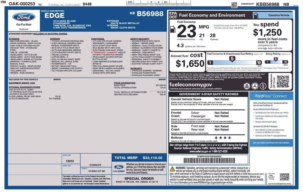Used 2019 Ford Edge SE SUV