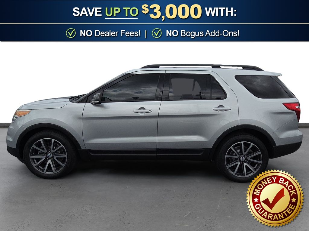 Used 2015 Ford Explorer XLT with VIN 1FM5K7D81FGB15582 for sale in Alabaster, AL