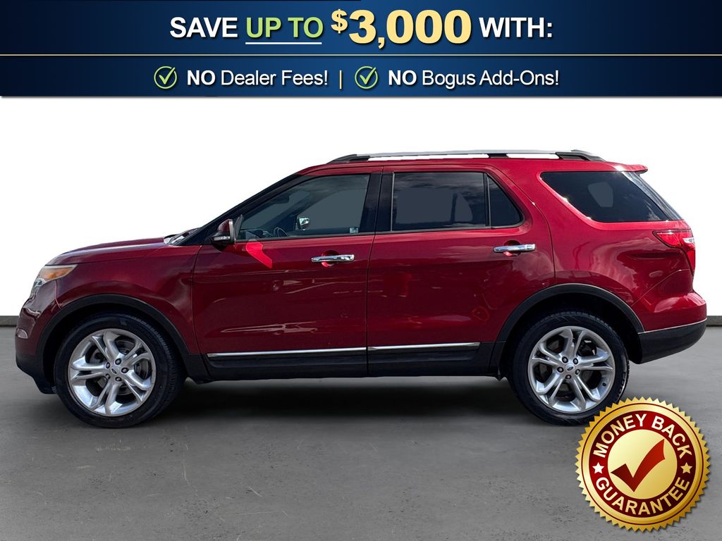 Used 2015 Ford Explorer Limited with VIN 1FM5K7F82FGB42402 for sale in Cullman, AL