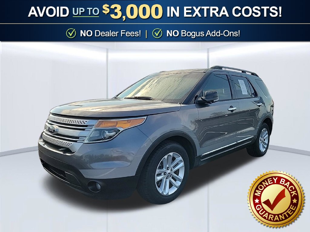 Used 2014 Ford Explorer XLT with VIN 1FM5K7D81EGA96689 for sale in Birmingham, AL