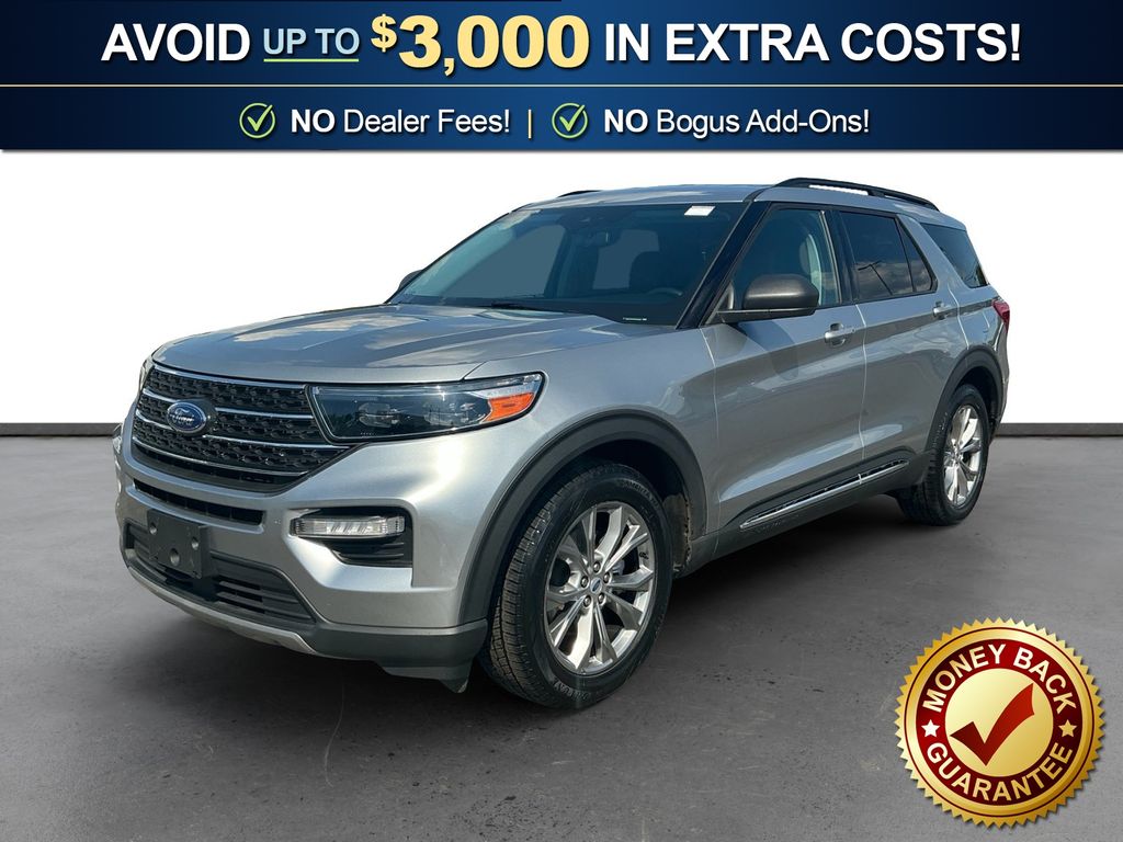 2022 Ford Explorer