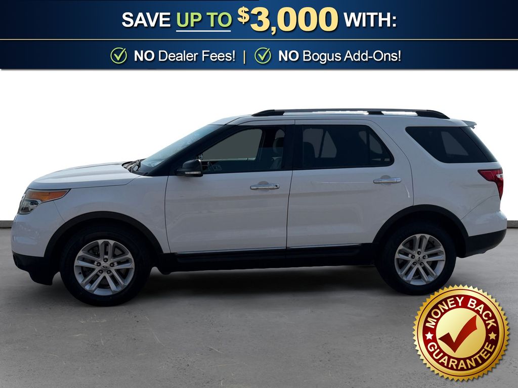 Used 2013 Ford Explorer XLT with VIN 1FM5K7D84DGB42322 for sale in Birmingham, AL