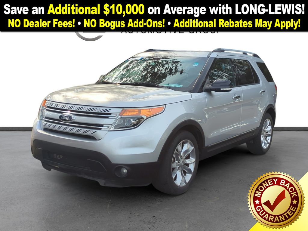 2015 Ford Explorer XLT