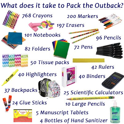 2013 Long Subaru 'Pack the Outback' results