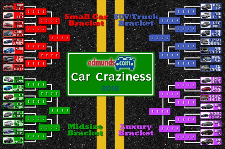 CarMarchMadness_Bracket_02-thumb-717x477-116262.jpg